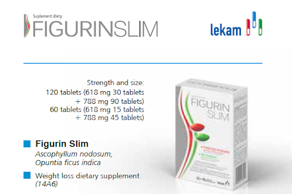 Figurin Slim